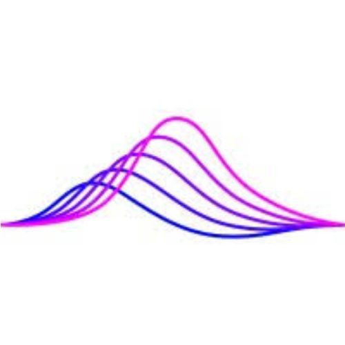 Amplify Security