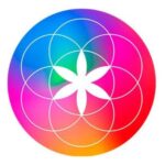 Plotaverse