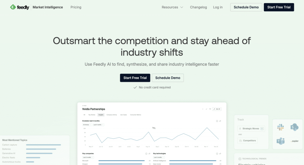 Feedly Market Intelligence