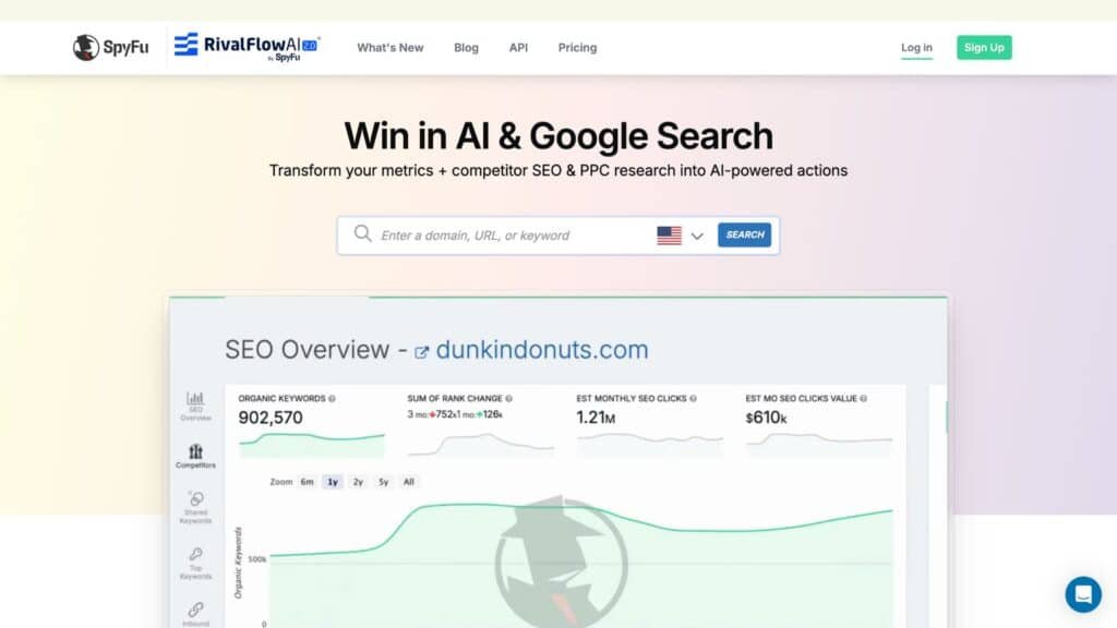 SpyFu: SEO & PPC Competitor Research