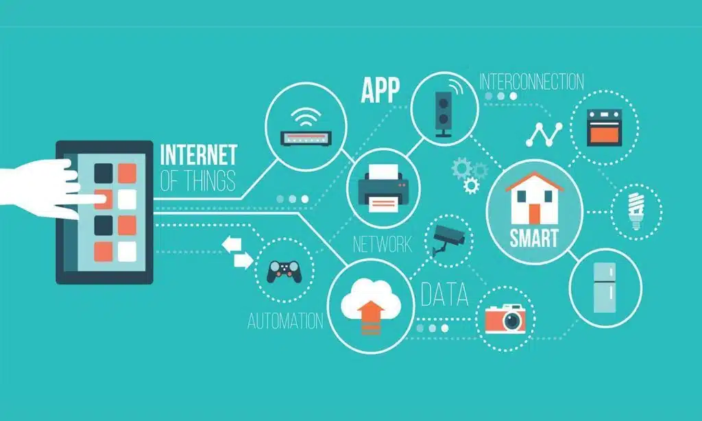 Best Practices To Avoid Mishaps With IoT Application Security